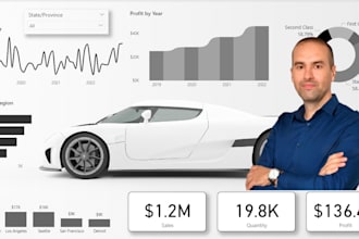 create, modify, or help with any power bi dax measure