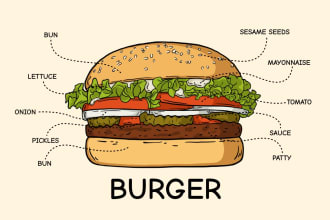 do food and drink illustration in hand drawn style