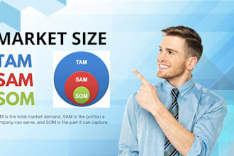 do market size, calculate tam, sam, som