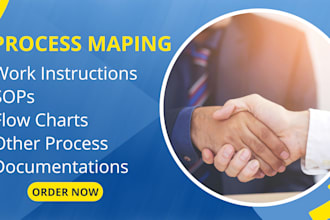 design clear and detailed sops and other process documents for your company