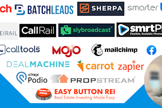 help you third party integration with podio