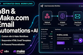 automated email templates and n8n make mail workflows