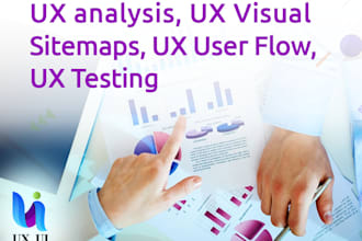 do UX analysis, UX visual sitemaps, UX user flow, UX testing