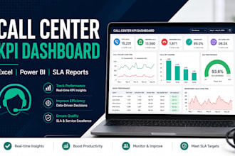 create professional cc KPI dashboard in excel or power bi