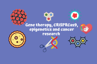 write gene therapy, crispr cas9, epigenetics and cancer articles
