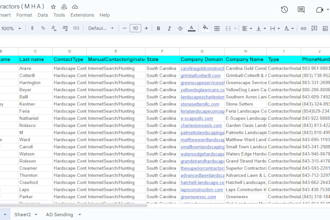 do targeted lead generation and valid email list building