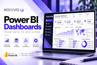 build an interactive power bi dashboard