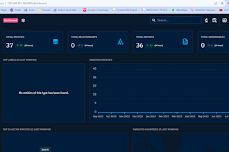 deploy your app to your server with docker and nginx