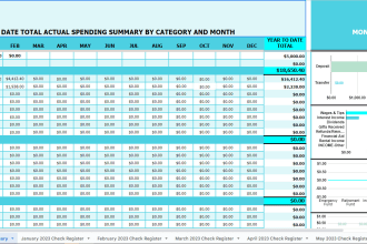 create a check register, monthly budget, and business planner in google sheets