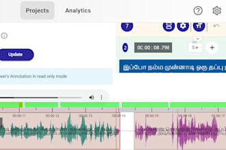 the tamil language transcription, and tamil typing