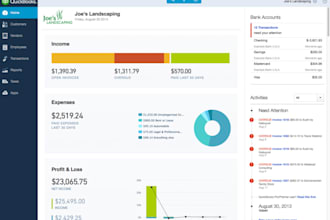 do financial projections, budgeting, financial analysis, financial modeling,