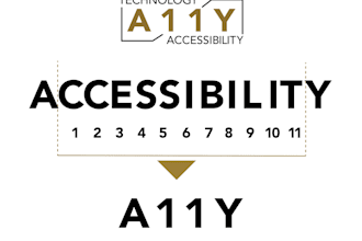 test for accessibility or a11y for your website