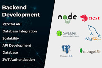 develop backend rest api using nodejs, nestjs