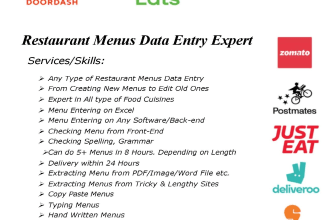 do restaurant menu data entry, doordash, grubhub ,ubereats, toast pos