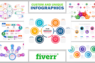 design business infographics, roadmap, flowcharts, pie charts and org chart