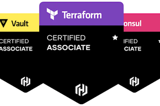 automate your AWS with terraform, cloudformation, ansible, packer, terragrunt