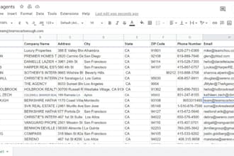 do targeted b2b linkedin lead generation