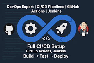 do any docker, kubernetes and devops tasks for you on aws
