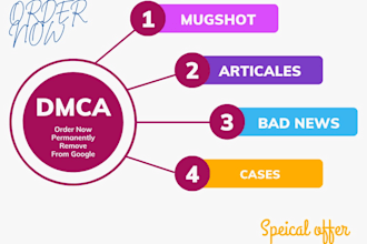 permanently remove mugshots,bad news,cases,articles,delete negative links google