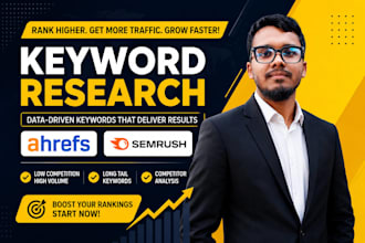 do advanced keyword research, competitor analysis, and gap analysis