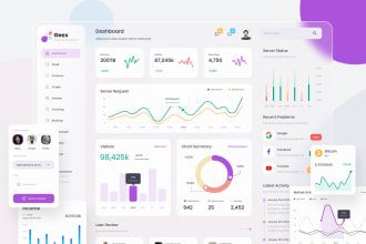 design amazing dashboard, CRM, saas admin panel UI UX