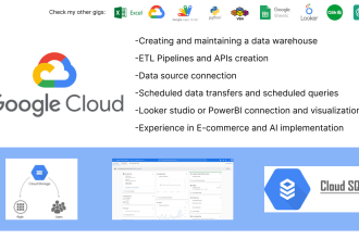 set up, expand and maintain you google cloud bigquery data warehouse