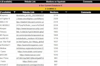 find perfect influencers and creator