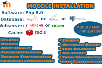 install, upgrade, migrate, multitenancy, load balancing, oauth, h5p on moodle