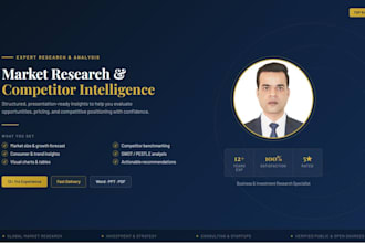 deliver expert market and competitive research reports