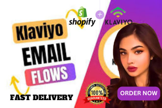 automate email campaign gohighlevel klaviyo flows for shopify marketing