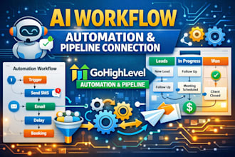 be your gohighlevel workflow automation builder