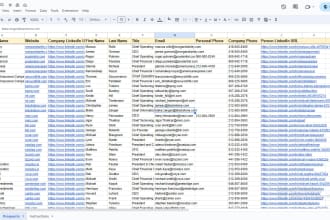 ecommerce b2b lead,web research, excel and copy paste