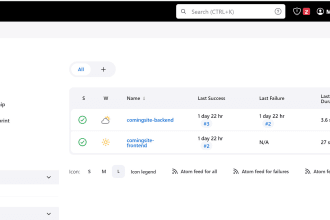 be your cicd pipeline expert for AWS, github, jenkins, docker and nginx