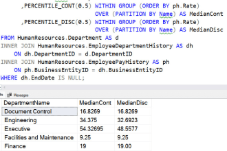 write sql queries, design database and optimize queries