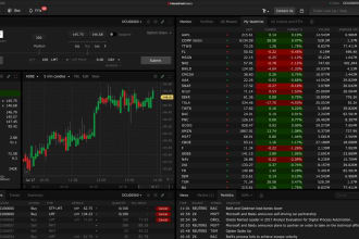 implement algorithmic trading with python ai using ibkr API