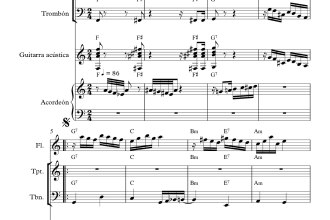transcribe a melody, harmony or solo into a music score