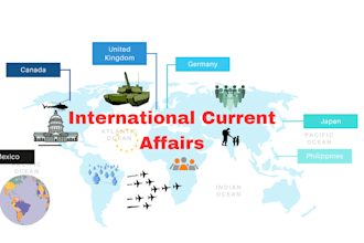 write youtube scripts on current international affairs