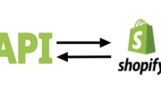 connect shopify to 3rd party API, sync products and orders