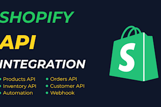 do shopify API integration, webhook and automation