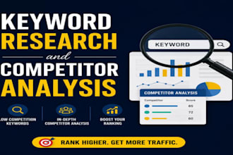 find easy to rank keywords and analyze your competitors