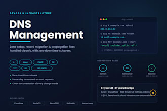 manage, configure and troubleshoot your dns records
