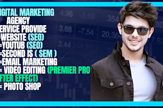 manage your digital marketing