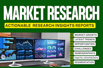 do professional market research report, competitor intel, business plan writing