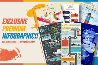 do professional infographic, pie chart, flow chart, business infographic design