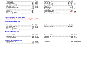 home hvac duct design load calculation