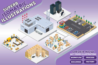 illustrate flat, 3d isometric, and infographic design