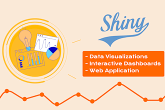 create interactive r shiny apps and dashboards