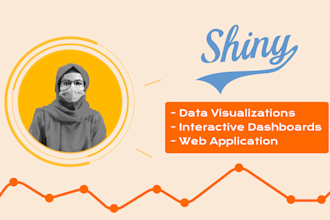 create r shiny apps and interactive dashboards