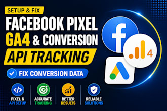 setup facebook pixel, ga4 and fix conversion api tracking