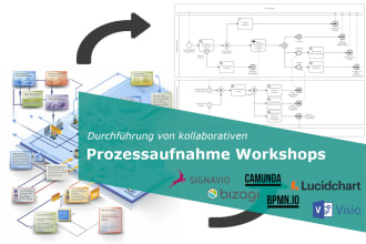 help with process capture workshops in collaborative settings with bpmn